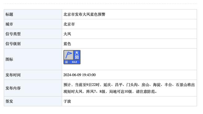 斯玛特三分14中8！小白：我从他身上学到 必须要有非理性的自信